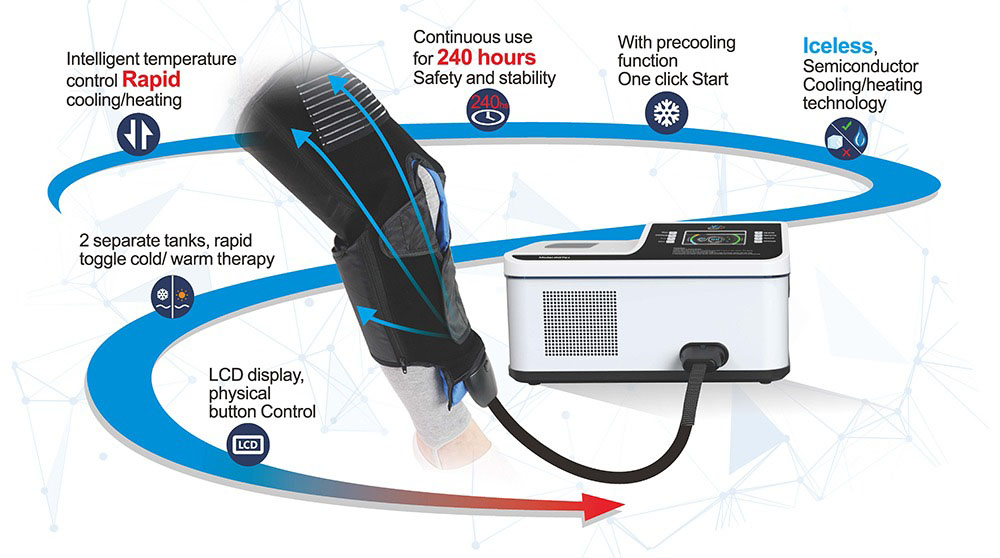 cold compression therapy machine