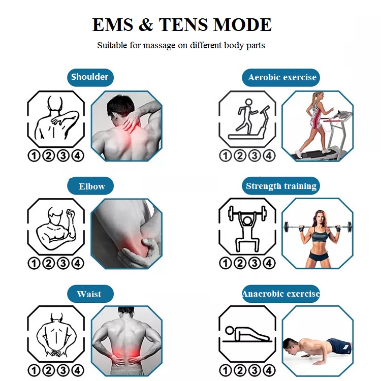 tens unit supplier