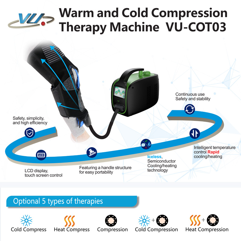 cold compression therapy units